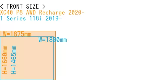 #XC40 P8 AWD Recharge 2020- + 1 Series 118i 2019-
